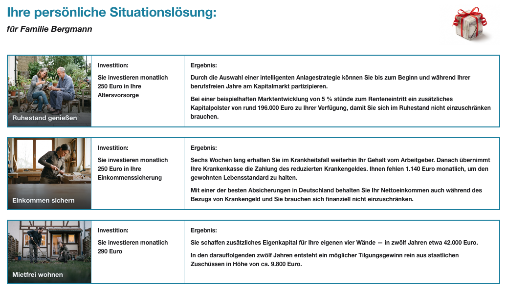 KonzeptBlatt mit drei Bausteinen für einen Kunden
